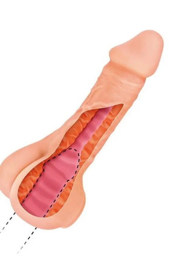 Real Body 2 In 1 Masturbator - Two In One 5 Real Body 2 In 1 Masturbator - Two In One - Afbeelding 3